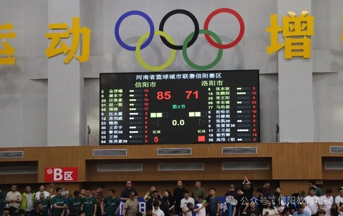 爱体育官方下载入口-信阳男篮主场力克洛阳队取省联赛三连胜|信阳队|信阳男篮省联赛|篮球城市联赛|河南省|体育赛事讨论_新浪体育_新浪新闻